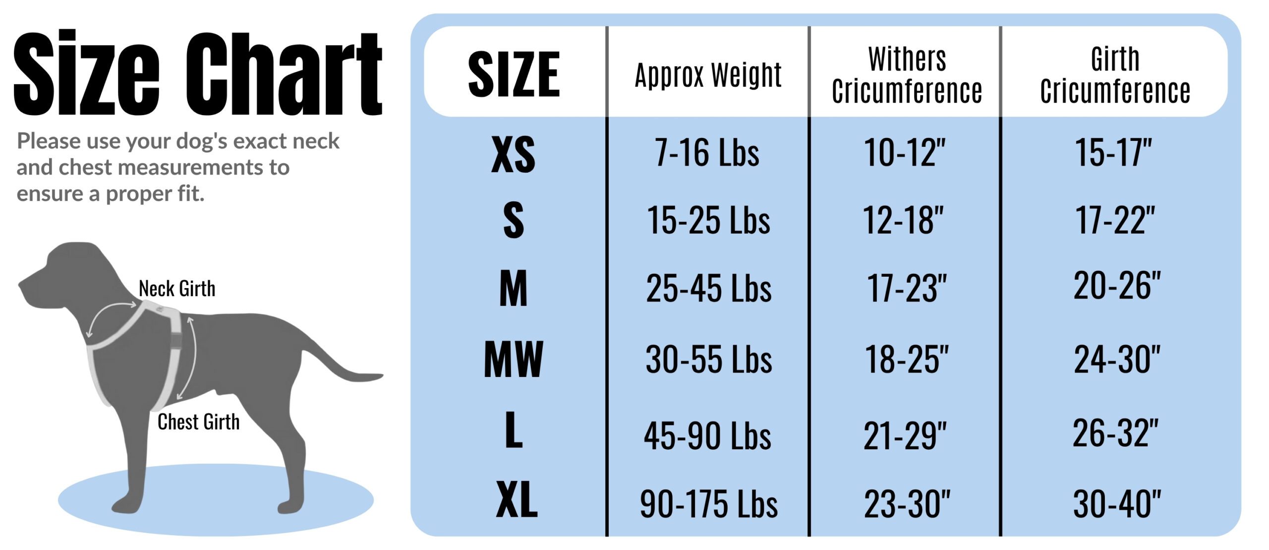 Techno Dog Harness® Secure Fit for Dogs 8 to 175 lbs 5 Techno Dog Harness Secure Fit for Dogs Size Chart