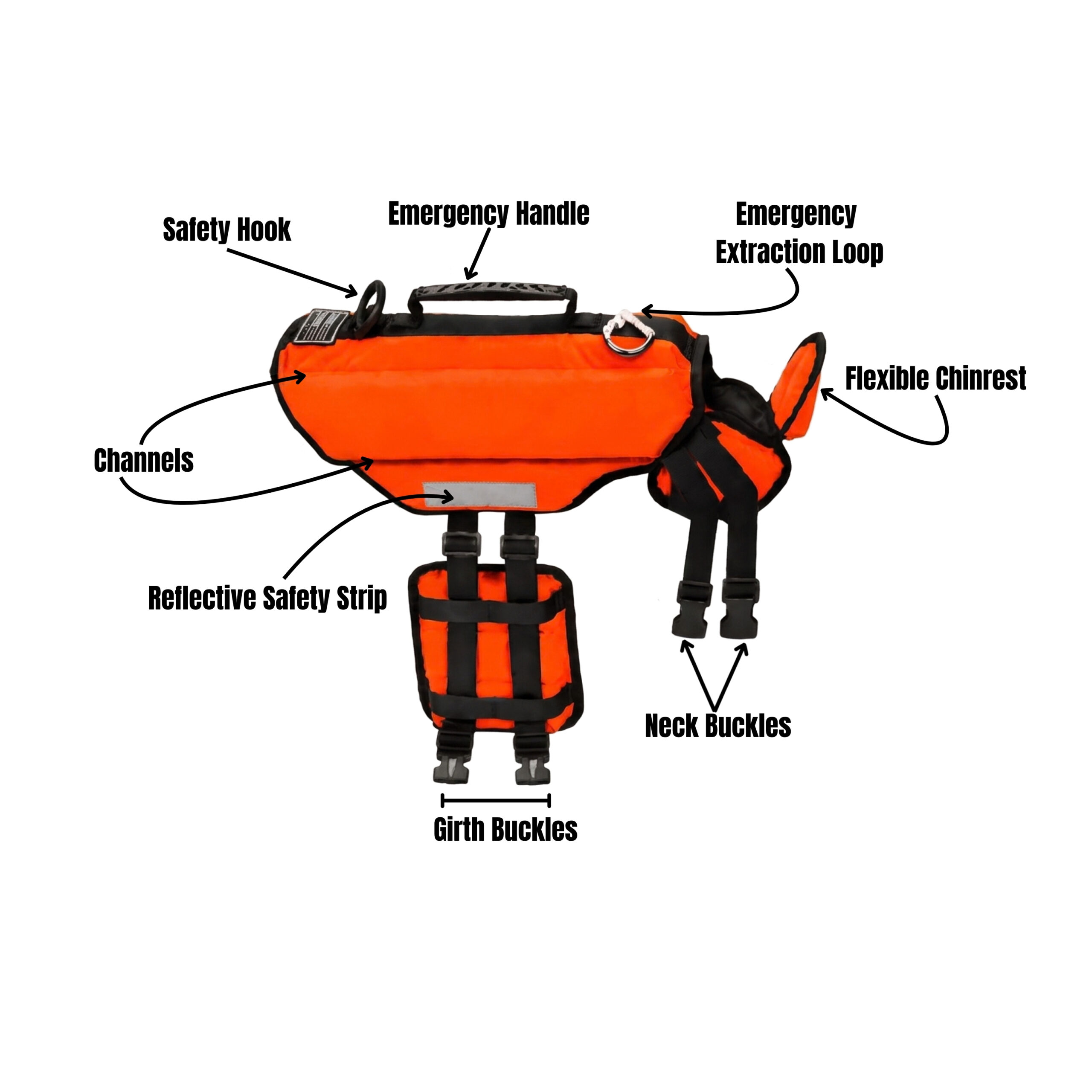 YAP Flotation Device 5 YAP Flotation Device - Image 5