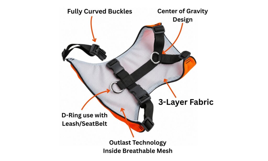 Trends In Dog Harness Design: What To Expect In Modern Gear 1 Untitled design 2026 10 16T164914.495